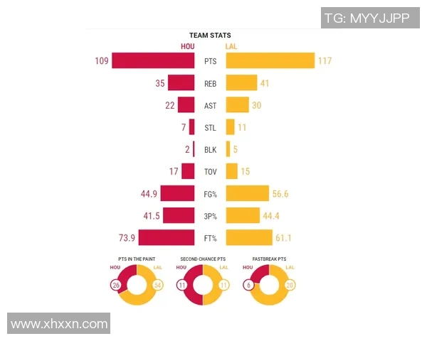 北京网球队意识表现的数据分析与提升策略探讨